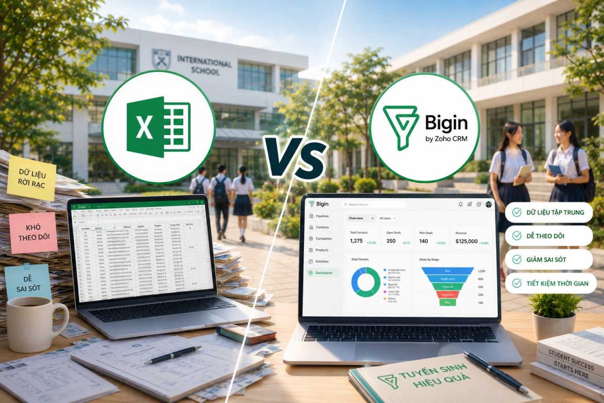 Zoho Bigin và Excel