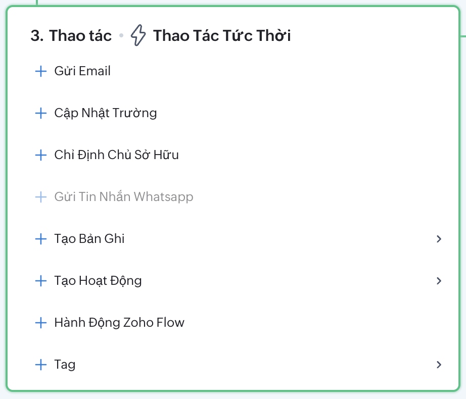 Zoho Bigin Workflow Automation