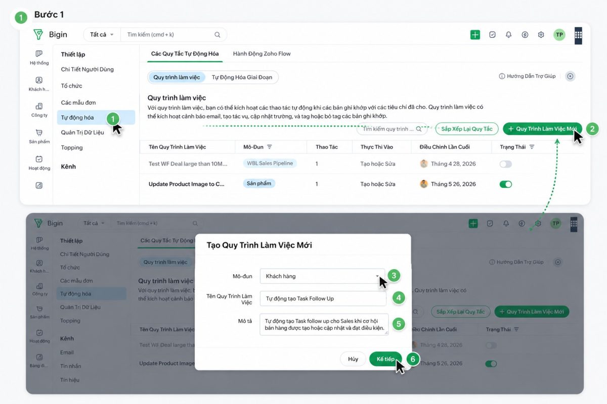 Zoho Bigin Workflow Automation