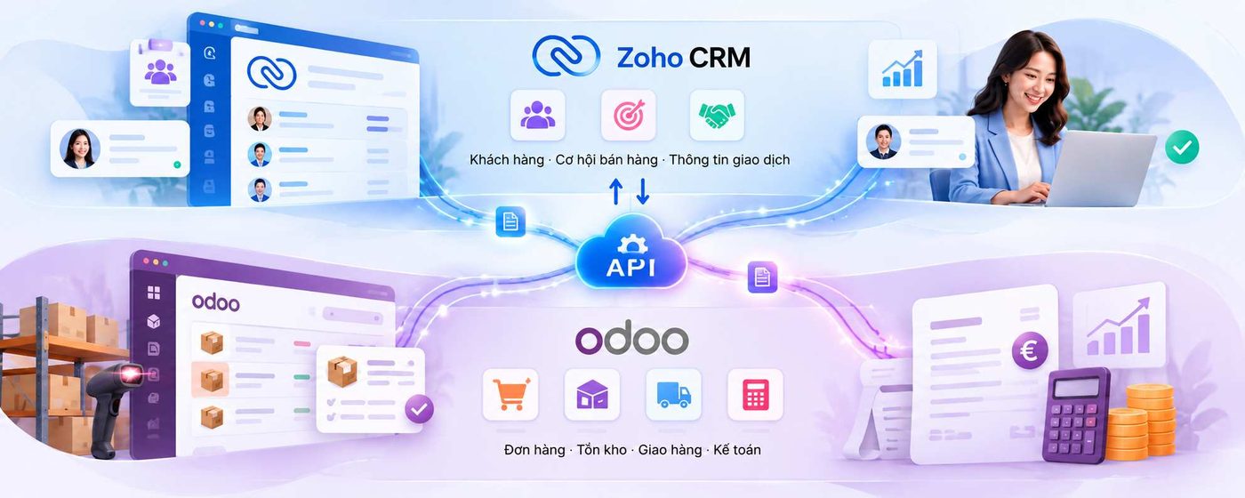 Zoho CRM và Odoo